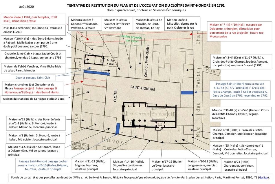 Cloître Saint Honoré Paris Parcelles Et Habitants Révolution Empire — Geohistoricaldata Wiki