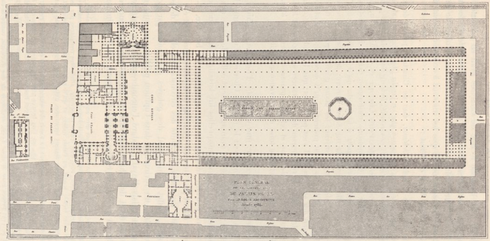 Passage De Valois Paris Parcelles Et Habitants Révolution Empire — Geohistoricaldata Wiki